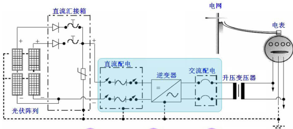 QQ_103250212_201552295327Msn8XbAySaJ7sUk5qv90