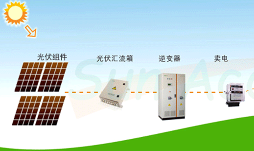 QQ_103250212_20155229536AX3xrHgXnAEN5Vt64xf9